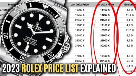 cost to clean a gold rolex|Rolex service price list.